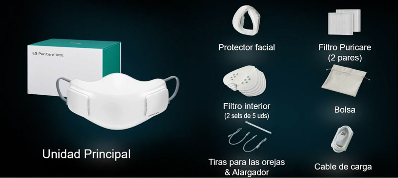 LG Puricare Air Purifying Mask: los elementos que incluye la compra