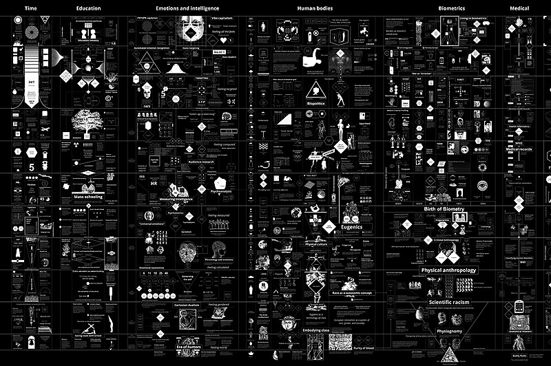 Imagen de diorama con datos