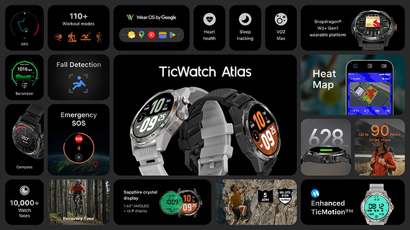 TicWatch Atlas: características y especificaciones en gráficos del TicWatch Atlas