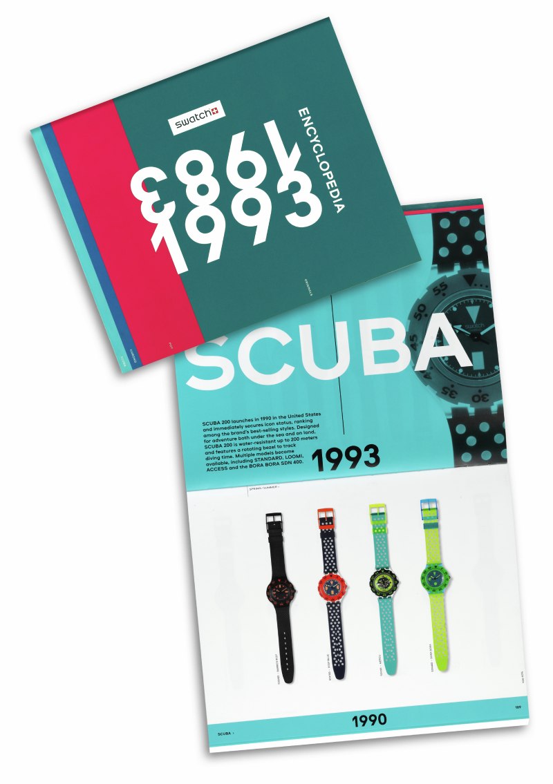 Enciclopedia de Swatch