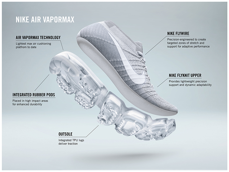 Nuevas Zapatillas Nike Air VaporMax | Neo2 Magazine