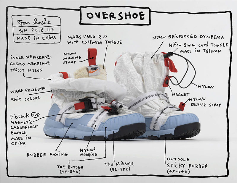 poetas el viento es fuerte sustantivo Nike Mars Yard Overshoe de Tom Sachs, zapatillas impermeables